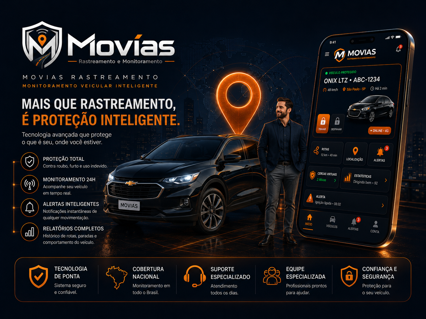 Movias Rastreamento para motoristas de aplicativo
